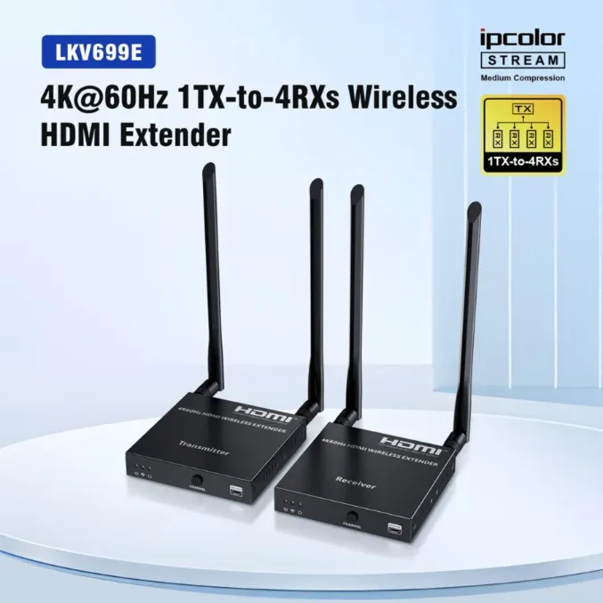 LKV699E